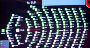 Sigurimet shoqërore me Italinë, Kuvendi ratifikon marrëveshjen sigurimet-shoqerore-me-italine,-kuvendi-ratifikon-marreveshjen