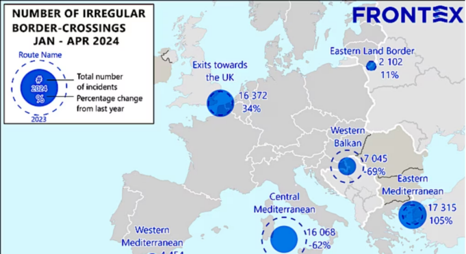 rruga-e-ballkanit-perendimor-njeh-renien-me-te-madhe-te-kalimeve-te-parregullta