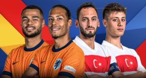 Holanda kundër Turqisë: Formacionet zyrtare holanda-kunder-turqise:-formacionet-zyrtare