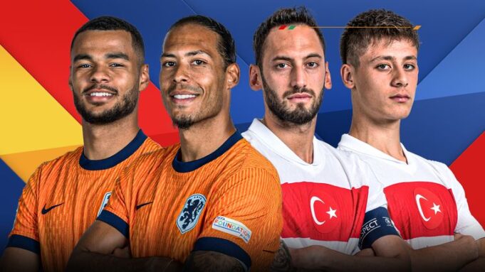 holanda-kunder-turqise:-formacionet-zyrtare holanda-kunder-turqise:-formacionet-zyrtare