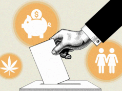 Marihuana, pagat dhe martesat e së njëjtës gjini – Çështjet më intriguese që votuesit do të vendosin në nëntor marihuana,-pagat-dhe-martesat-e-se-njejtes-gjini-–-ceshtjet-me-intriguese-qe-votuesit-do-te-vendosin-ne-nentor