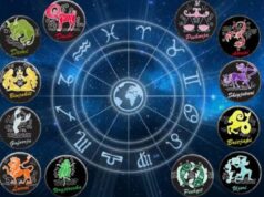 Horoskopi ditor, 16 shtator 2024 horoskopi-ditor,-16-shtator-2024