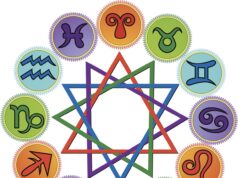 Këto janë shenjat materialiste të horoskopit keto-jane-shenjat-materialiste-te-horoskopit