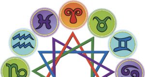 Këto janë shenjat materialiste të horoskopit keto-jane-shenjat-materialiste-te-horoskopit